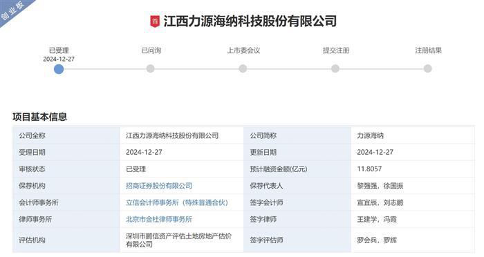 创业板今年首家IPO受理！募资超11亿！主要收入来源于锂电领